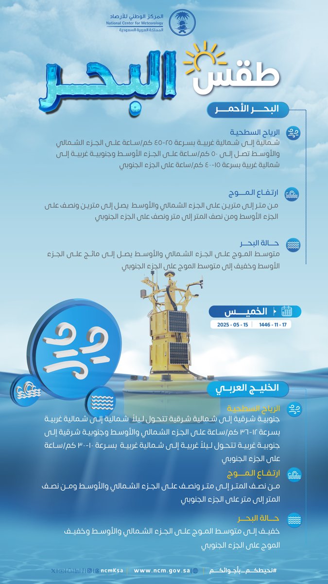 Tweet Media