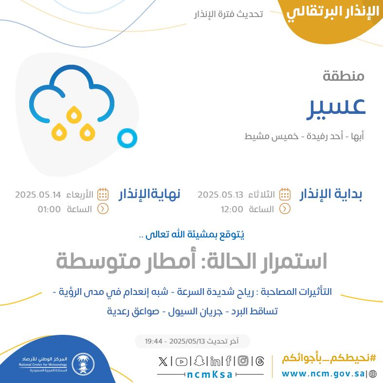 Tweet Media