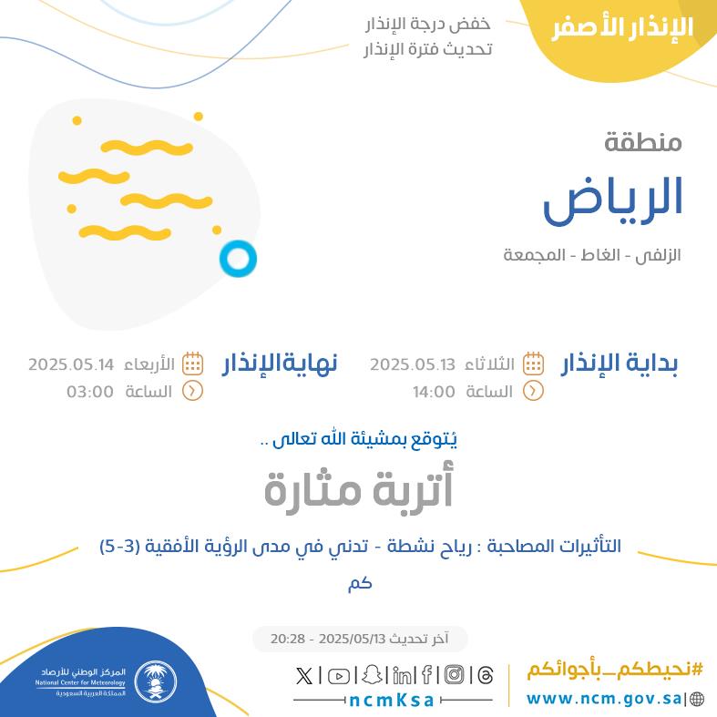 Tweet Media