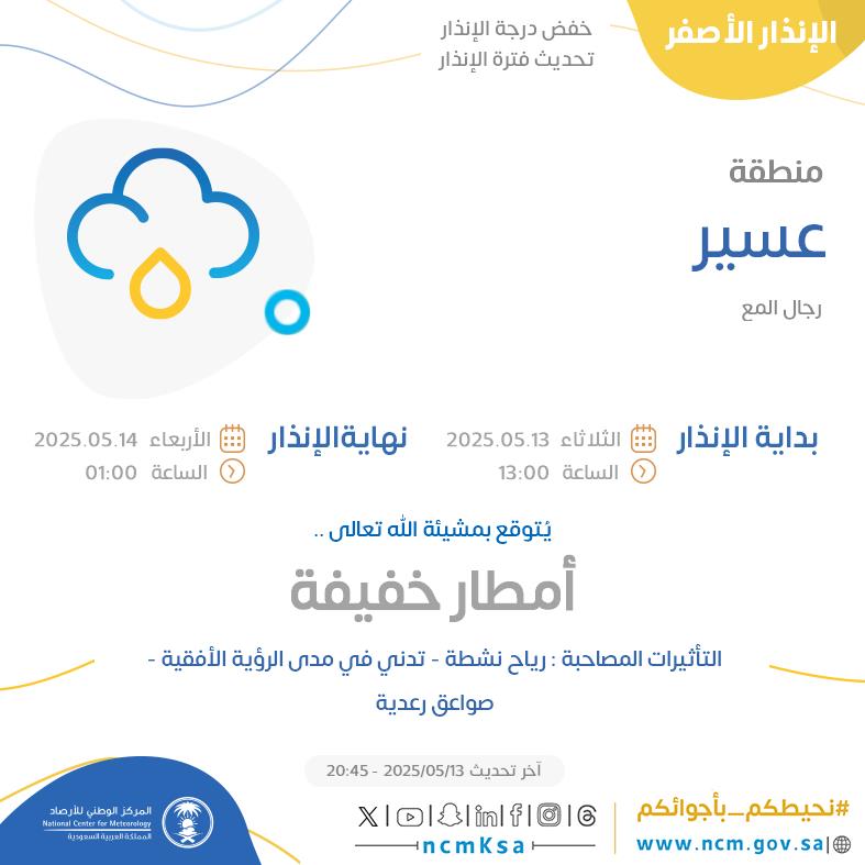 Tweet Media