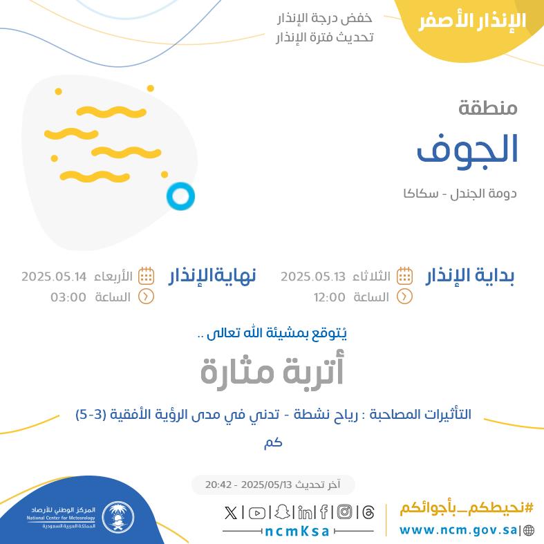 Tweet Media