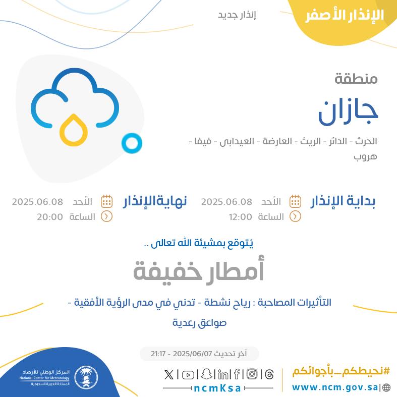 Tweet Media