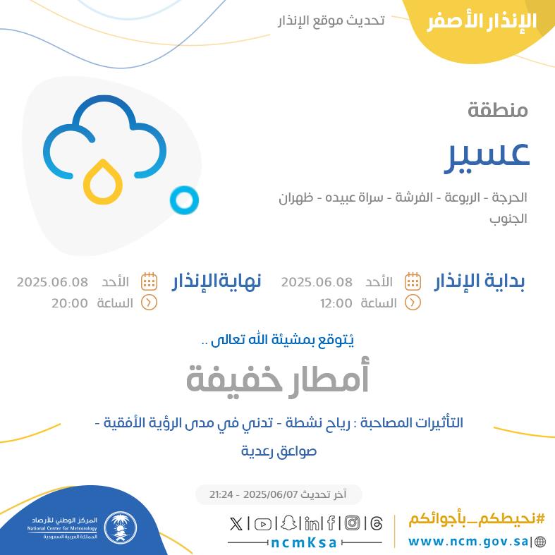 Tweet Media