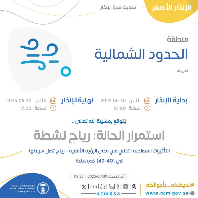 Tweet Media