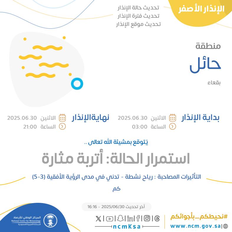 Tweet Media