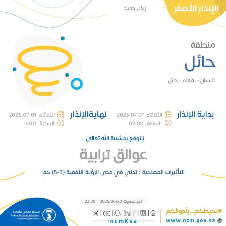 Tweet Media