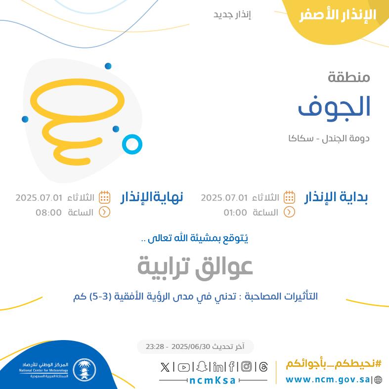 Tweet Media