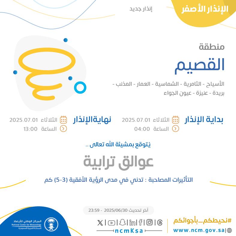 Tweet Media
