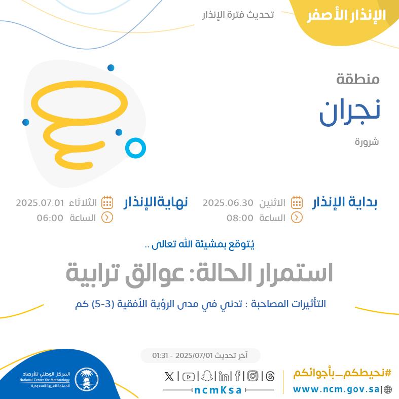 Tweet Media