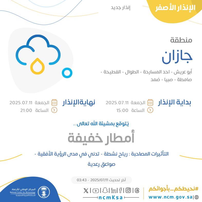 Tweet Media