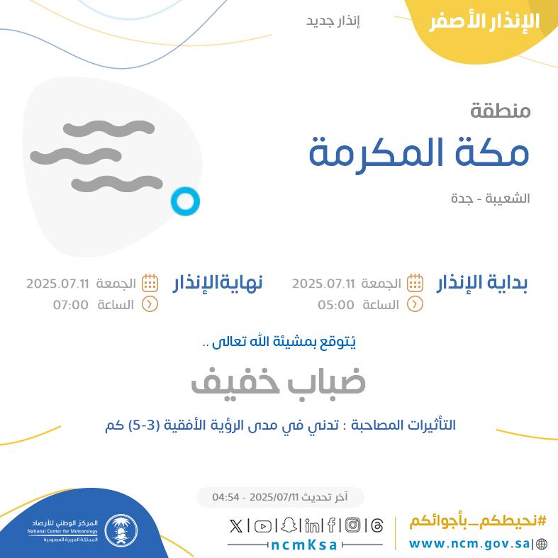 Tweet Media