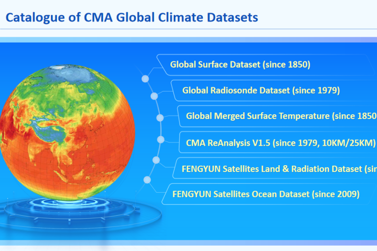 CMA Global Climate Datasets shared to the world for the first time
